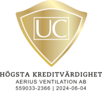 Högst kreditvärdighet Ventilationsföretag med högst kreditvärdighet